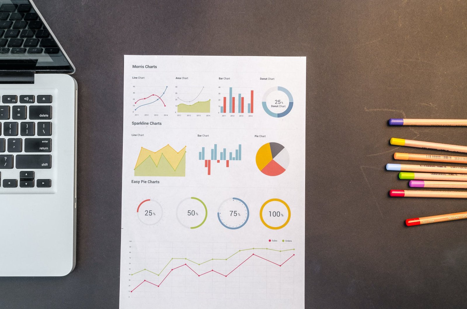 La ciencia de la Estadística se ocupa de la recopilación, del análisis, de la interpretación y de la presentación de datos. Vemos y utilizamos datos en nuestra vida cotidiana.