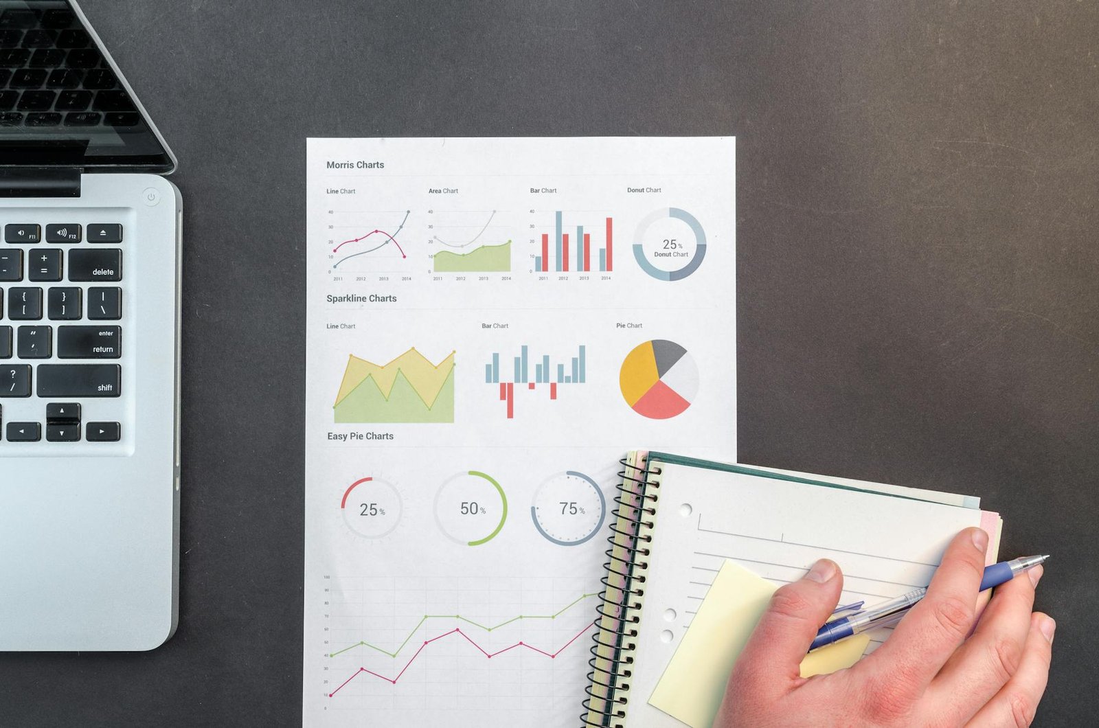 Exploración de datos: gráficos y resúmenes numéricos