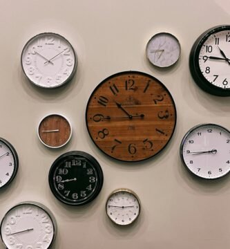 Gestión del tiempo