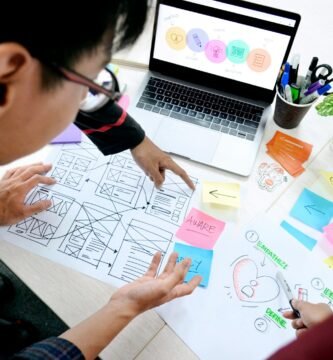 Design Thinking para la innovación estratégica